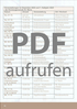 als PDF Dokument aufrufen...